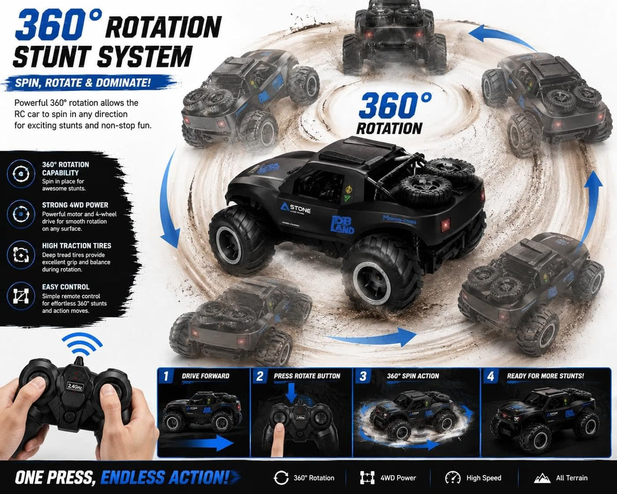 RockRider 4WD Amphibious RC Monster Truck