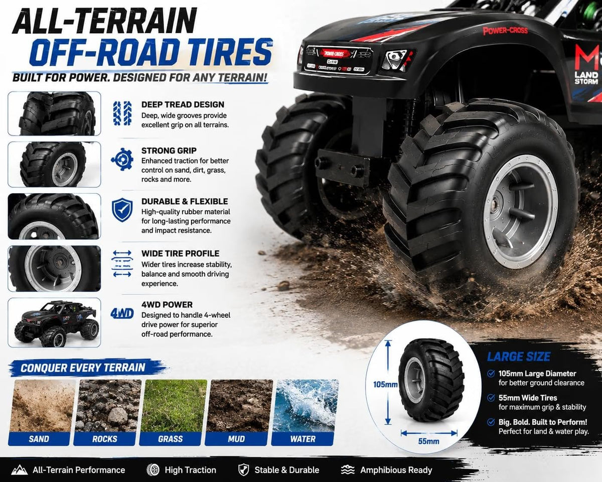 RockRider 4WD Amphibious RC Monster Truck