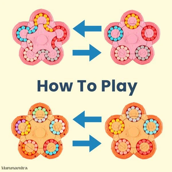 BEANTWIST™ --UNIQUE ROTATING BEADS|  BOOSTS THINKING  SKILLS| SENSORY PLAY