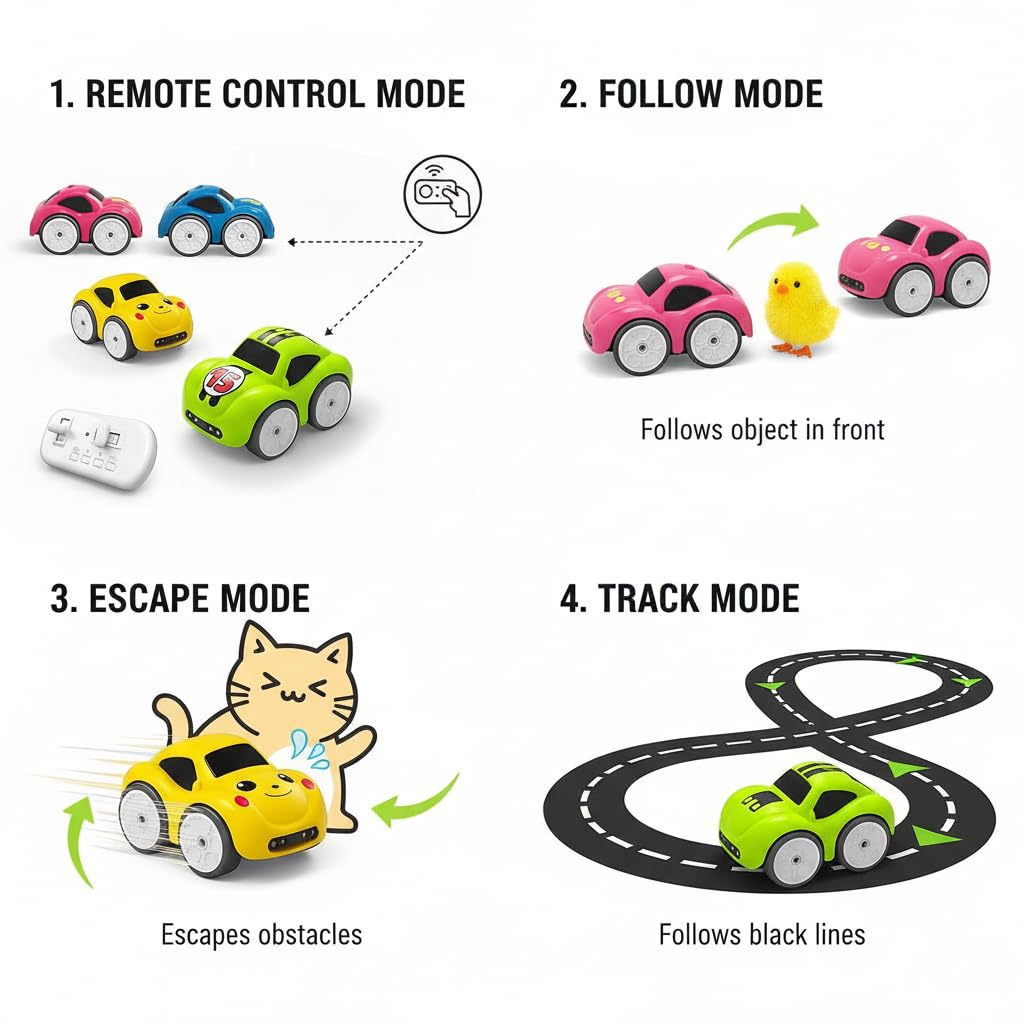 Magic Induction RC Cartoon Car | Mini RC Intelligent Sensor Stunt | Smart Modes: Follow Object, Chase, and Follow Track